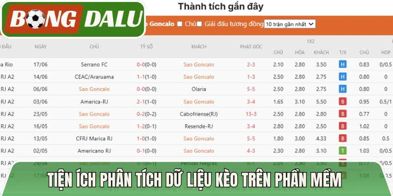Tiện ích phân tích dữ liệu kèo trên phần mềm 
