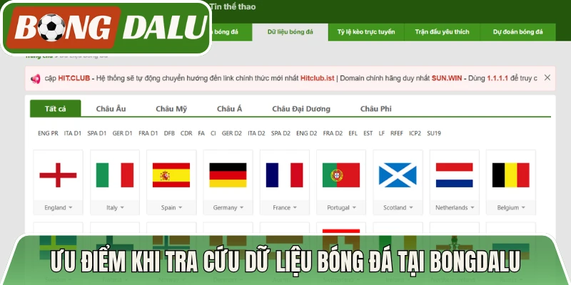 Ưu điểm khi tra cứu dữ liệu bóng đá tại Bongdalu