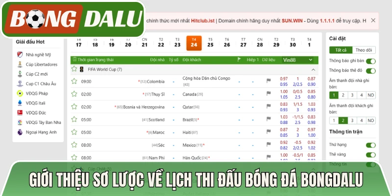 Giới thiệu sơ lược về lịch thi đấu bóng đá Bongdalu