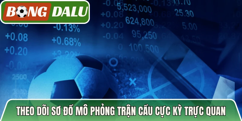 Theo dõi sơ đồ mô phỏng trận cầu cực kỳ trực quan